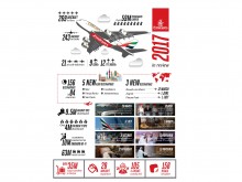 2017 year in review Emirates